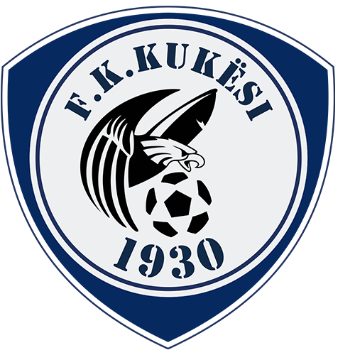 FK Kuksi