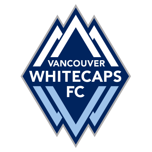 Vancouver Whitecaps Reserve Squad