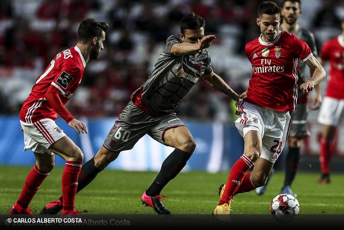 Benfica x SC Braga - Liga NOS 2019/20 - CampeonatoJornada 21