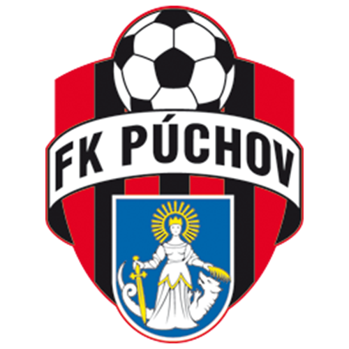 FK TSC, Football Wiki