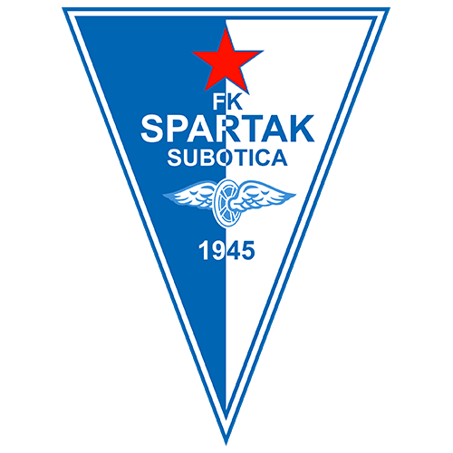 FK Partizan vs Javor teams information, statistics and results