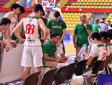 EuroBasket Sub-20 Division B 2023: Portugal x Chéquia