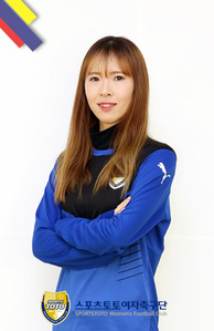 Hae Eun-Hye (KOR)