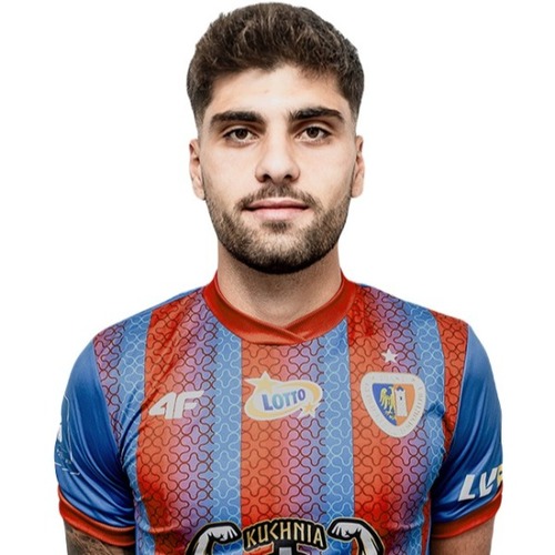 Andreas Katsantonis