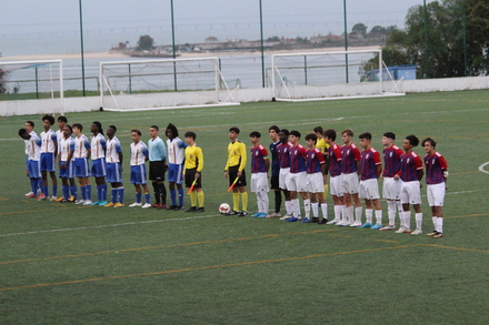 Seixal Clube 1925 0-0 Arrentela
