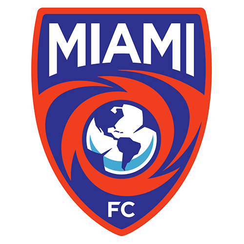 Miami FC Reserve Squad