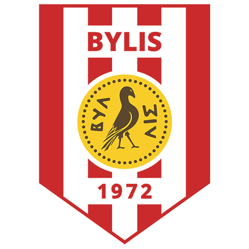 Bylis Ballsh