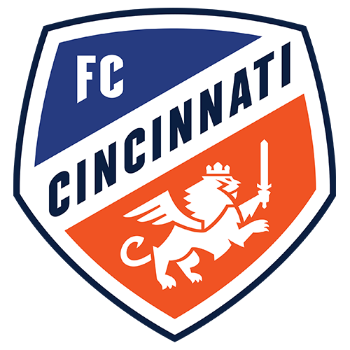 FC Cincinnati