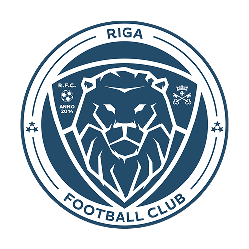 Riga FC B