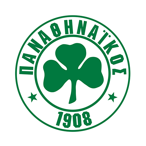 Panathinaikos B