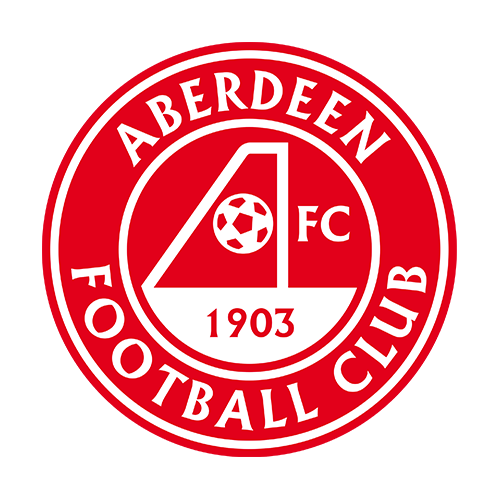 Aberdeen U19
