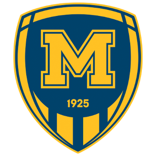 Metalist 1925 Kharkov