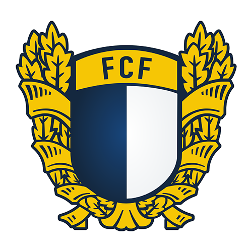 FC Famalico U19