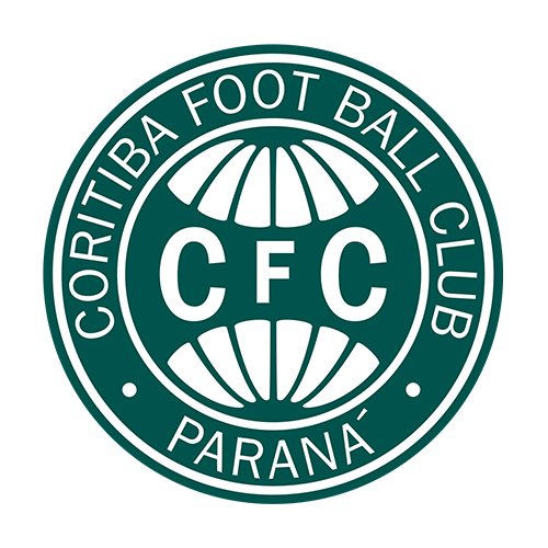 Coritiba U19