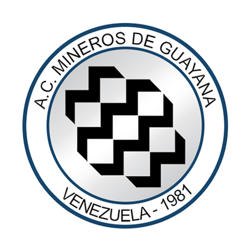 Mineros B