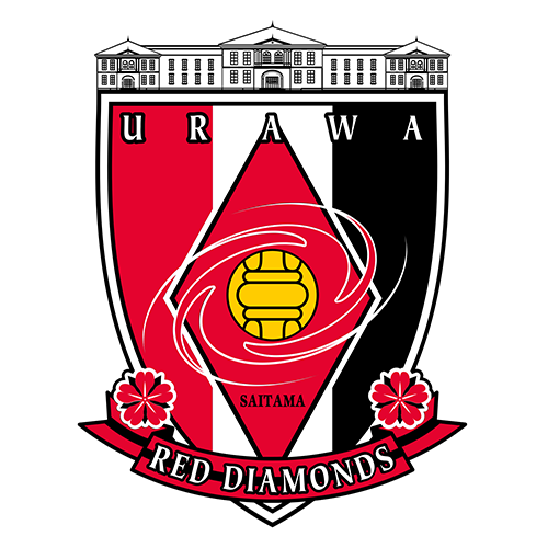 Urawa Reds