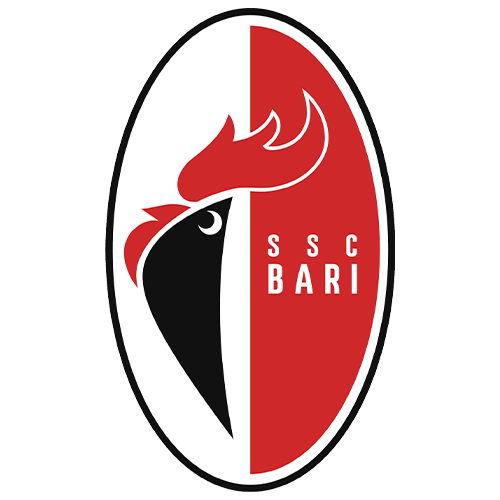 SSC Bari