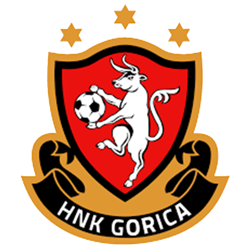 HNK Gorica vs. Hajduk Split 2019-2020