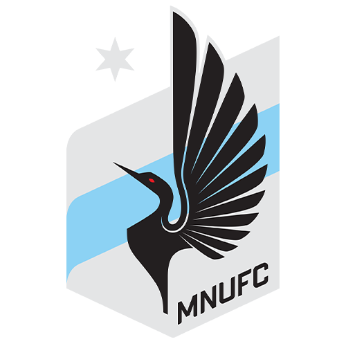 Minnesota United Reserve Squad