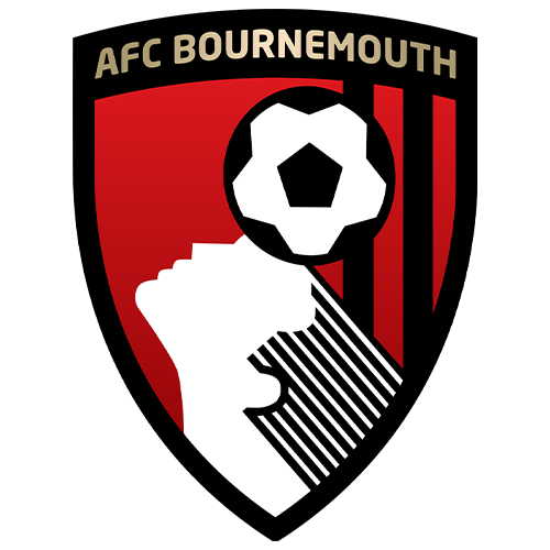 Bournemouth U21