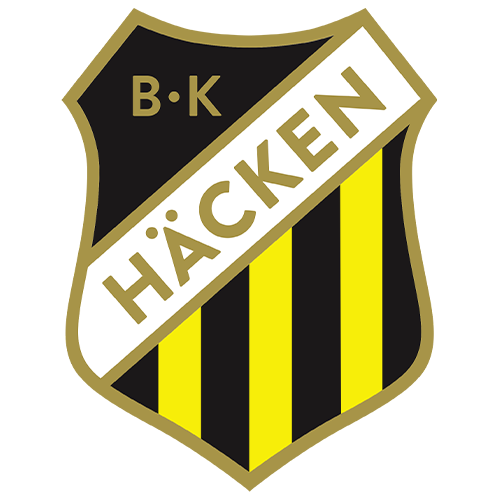 BK Hacken B