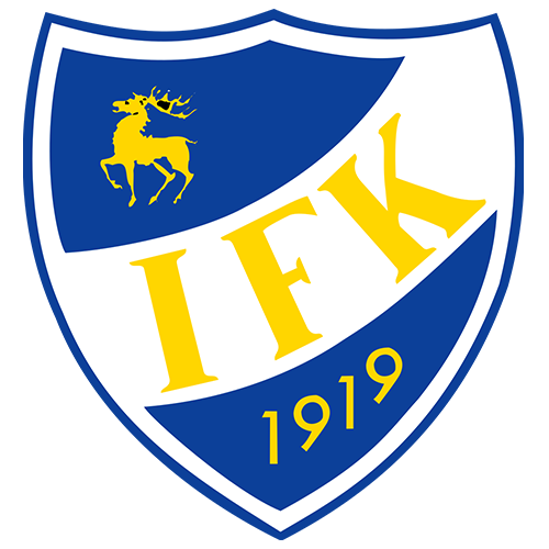 IFK Mariehamn