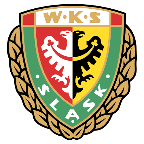 Slask Wroclaw