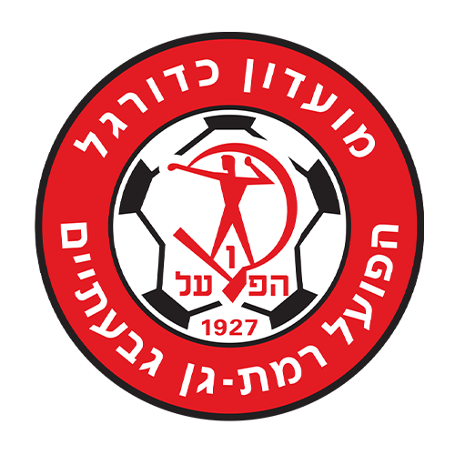 Hapoel Ramat Gan