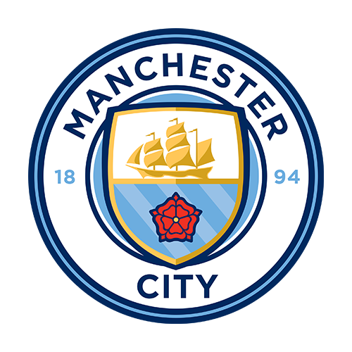 Manchester City Wom.