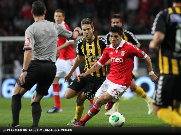 Beira-Mar v Benfica Liga Zon Sagres J21 2012/13