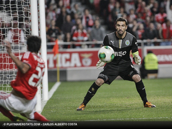 Benfica v Sporting Taa de Portugal 2013/14