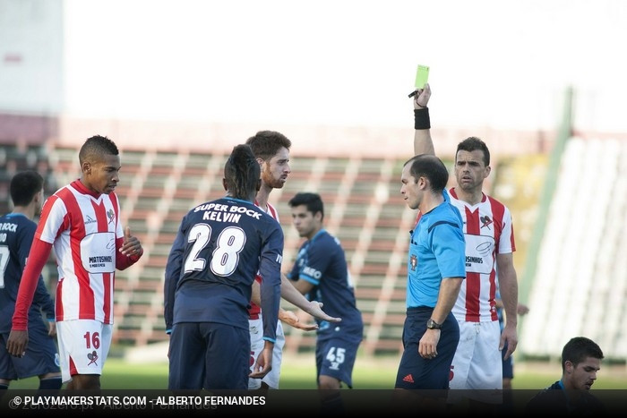 Leixes v Porto B Segunda Liga J17 2014/15