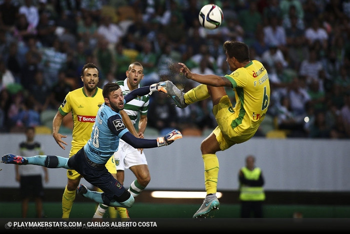 Sporting v Paos de Ferreira Liga NOS J1 2015/16